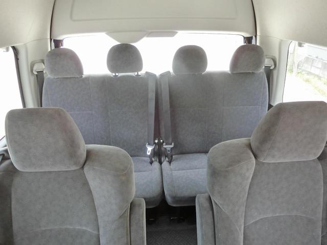 �L�X���Ă���̂ŉ��K�ɉ߂����܂��I