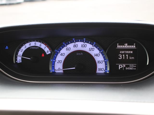 SUZUKI SOLIO BANDIT F LIMITED