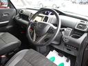 SUZUKI SOLIO BANDIT