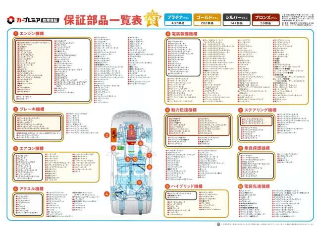 ＭＸ－Ｅ(54枚目)