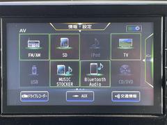 �ڣ£�����������ۥʥӥ��������ȷ������á����ޡ��ȥե����£�������������³���뤳�Ȥ��Ǥ��ޤ�����³����ȥϥ󥺥ե꡼�ǻ��Ѥ��뤳�Ȥ��Ǥ���Τǡ��ȤƤ������Ǥ��� 3