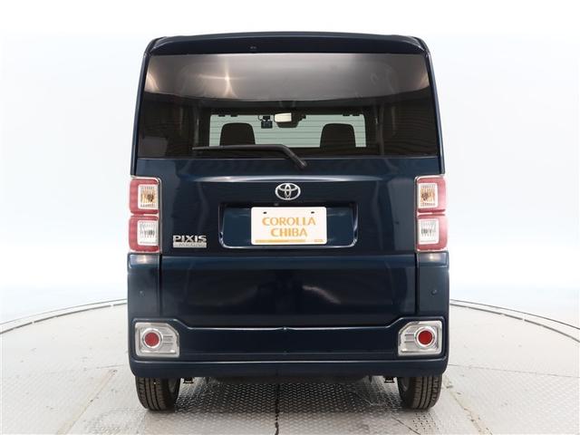 ピクシスメガ Ｌ　ＳＡＩＩＩ（4枚目）