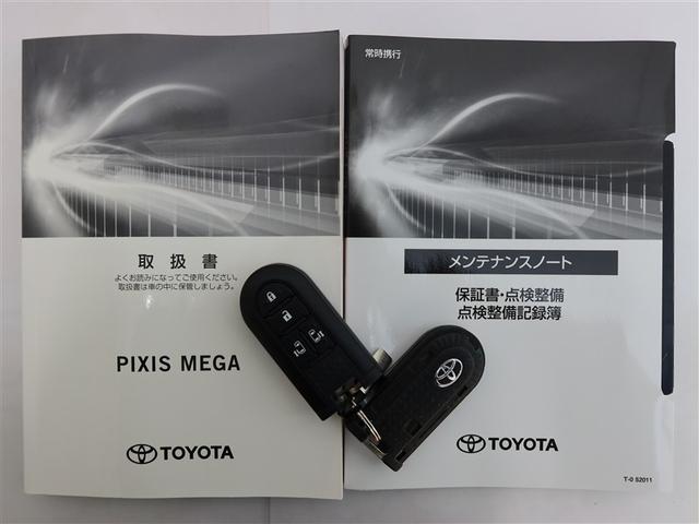 ピクシスメガ Ｌ　ＳＡＩＩＩ（23枚目）