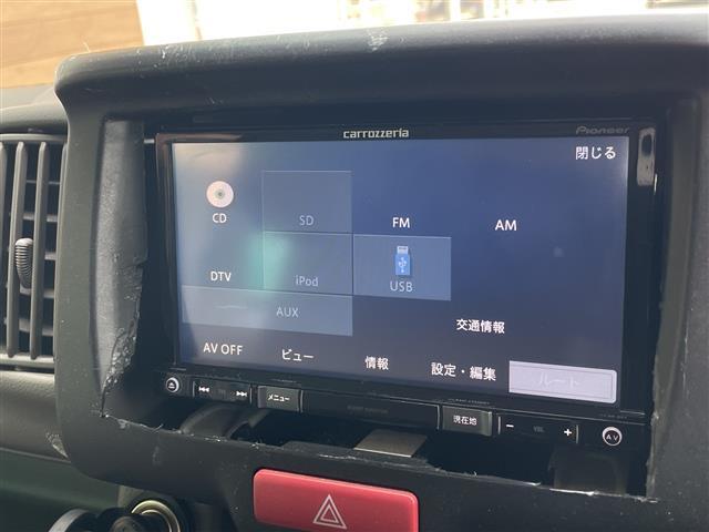 �K���o�[�O���[�v�ł͎�v���[�J�[�A��v�Ԏ������舵�����Ă���܂��B�S����S�U�O�X�܂̍݌ɂ̒����炨�q�l�Ƀs�b�^���̈�������Ă��܂��B