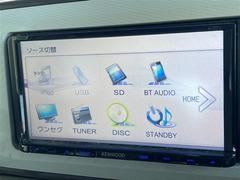 �����򢨤ʤɤ��ä���ɽ���ǰ¿����󶡡������Ҵ��ˤ��Ĵ���η�̡�������֤�Ƚ�Ǥ��줿��ξ�ϰ���Ź�ޤ�����������ԤʤäƤ���ޤ������졢Ǽ�ֻ��˽����򤬤��ä����ˤϤ�����β�����˱����ޤ��� 5