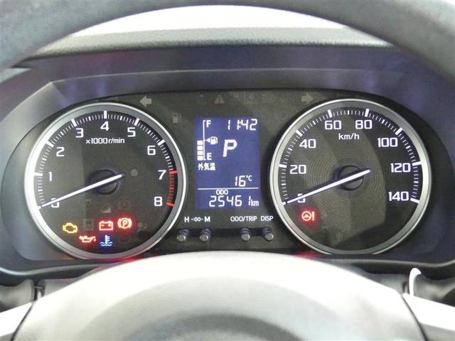 見やすく表示されるようにまとまったメーターです。