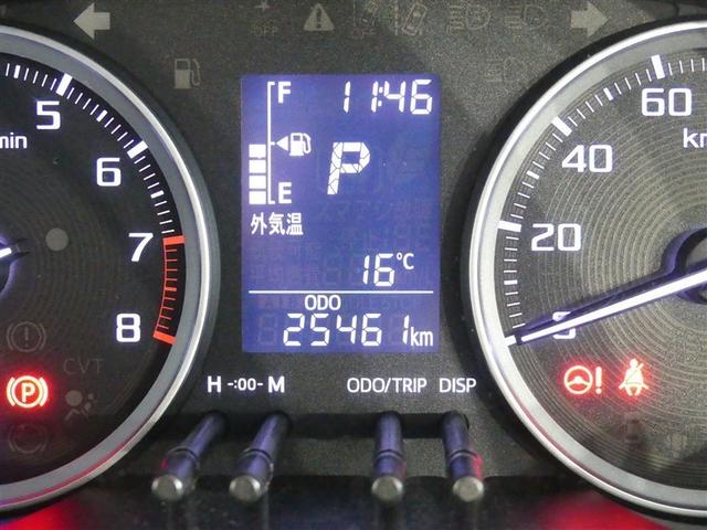 写真撮影時の走行距離です、ご確認ください。ここからは、あなたの新しい思い出を刻んでください♪