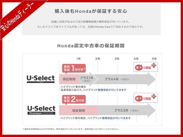 １３Ｇ・Ｓホンダセンシング　ＬＥＤライト　スマキー　衝突軽減装置　クルーズコントロール　サイドエアバッグ　ＡＡＣ　キーレス　パワーウインドウ　エアバッグ　ＡＢＳ　ＥＳＣ　Ａストップ　ＬＥＤヘッド　Ｂカメラ　１オーナー　禁煙車(64枚目)