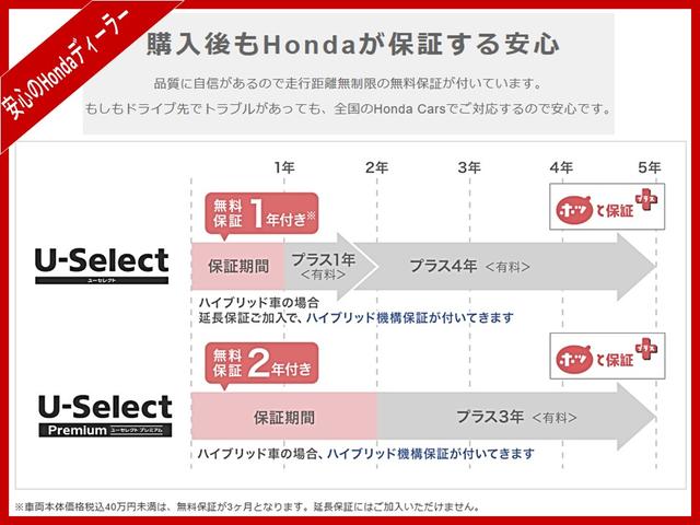 フリードハイブリッド ハイブリッド・Ｇブラックスタイル　運転支援機能（ホンダセンシング）　ＬＥＤヘッドライト　両側電動スライドドア　ＥＴＣ純正ナビ　Ｂｌｕｅｔｏｏｔｈ接続　ワンオーナー車　クルコン　誤発進抑制機能　Ｗパワスラ　ＵＳＢ入力　バックカメラ付き（74枚目）