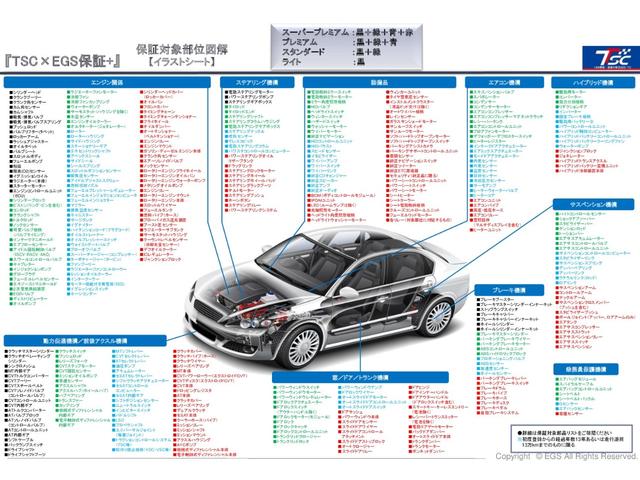 D パワーパッケージ 1オーナー/禁煙車/7人乗/ディーゼルターボ/マッドガード/ナビ/バックカメラ/ETC/両側パワースライドドア/クルーズコントロール/ガナドールマフラー/MKW16インチAW/スマートキー(59枚目)