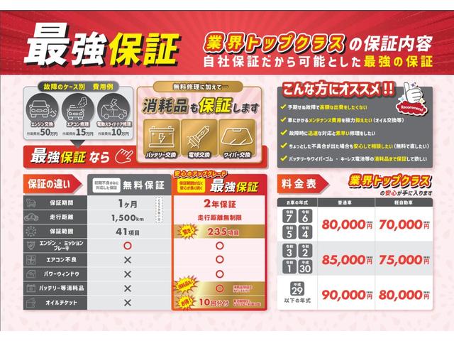 ピクシスエポック Ｇ　ＳＡＩＩＩ　衝突軽減　レーンアシスト　ナビ　ワンセグＴＶ　ＣＤ　Ｂｌｕｅｔｏｏｔｈ接続　バックカメラ　アイスト　スマートキー　Ｐスタート　ＥＴＣ　コーナーセンサー　シートヒーター　前後ドラレコ　ＬＥＤ　電格ミラー（78枚目）