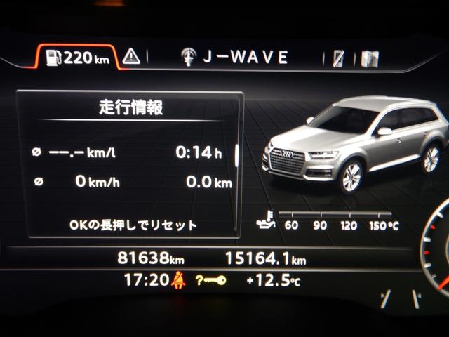 アウディ Ｑ７