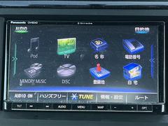 �����򢨤ʤɤ��ä���ɽ���ǰ¿����󶡡������Ҵ��ˤ��Ĵ���η�̡�������֤�Ƚ�Ǥ��줿��ξ�ϰ���Ź�ޤ�����������ԤʤäƤ���ޤ������졢Ǽ�ֻ��˽����򤬤��ä����ˤϤ�����β�����˱����ޤ��� 5