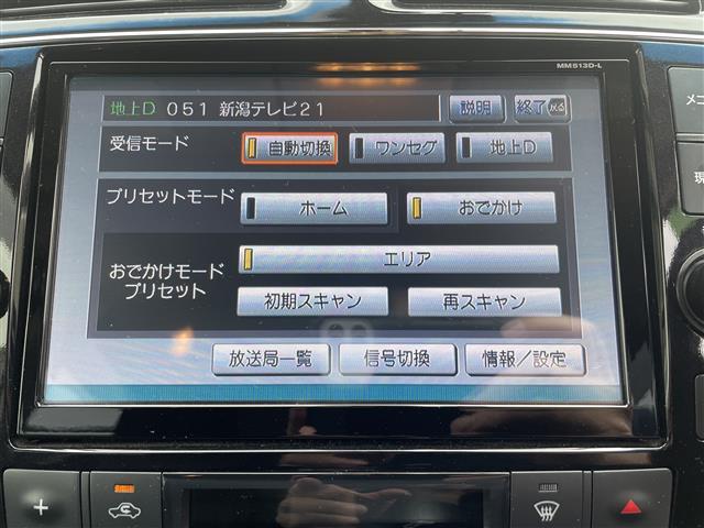 セレナ ハイウェイスターＧ　Ｓ－ＨＶアドバンスドセーフティ（20枚目）