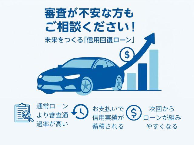 フィット ベーシック　ドライブレコーダー　ＥＴＣ　バックカメラ　ナビ　クリアランスソナー　オートクルーズコントロール　レーンアシスト　衝突被害軽減システム　アルミホイール　オートライト　スマートキー　アイドリングストップ（6枚目）