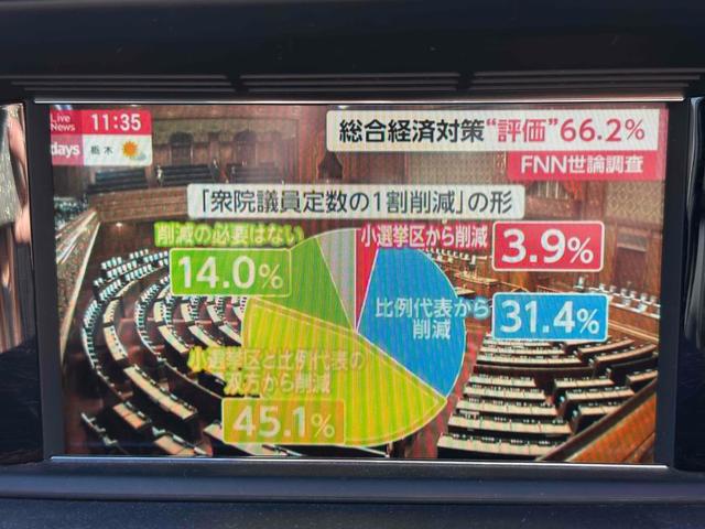 Ｅクラス 　バックカメラ　ナビ　ＴＶ　クリアランスソナー　オートクルーズコントロール　ＡＴ　サンルーフ　オートライト　スマートキー　電動格納ミラー　シートヒーター　アルミホイール　パワーシート　エアコン（35枚目）