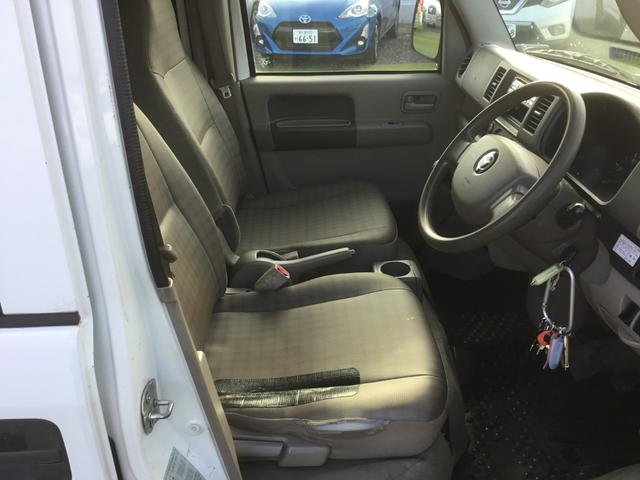 エブリイ ＰＡ　軽バン　ＭＴ　ドライブレコーダー　ＥＴＣ　両側スライドドア　エアコン　パワーステアリング　パワーウィンドウ　運転席エアバッグ　助手席エアバッグ　ＣＤ（6枚目）