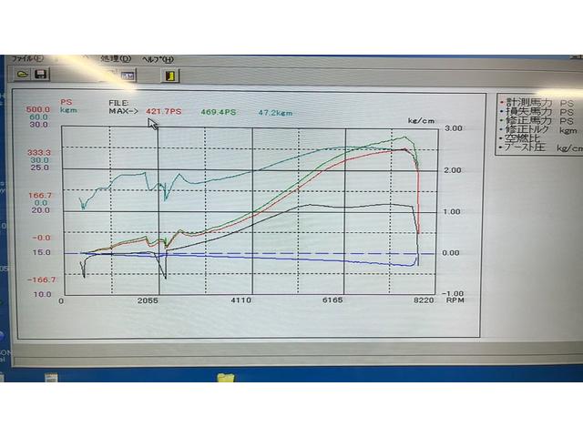 スカイライン ＧＴ－Ｒ　４７０ｐｓ／ＮＩＳＭＯ　ルマンタービン／ＭｏＴｅｃ　ｍ６００制御／ＴＯＭＥＩカムシャフト／ＡＲＣインタークーラー／社外フロントパイプ／アルミラジエーター／Ｒ１３４ａエアコン／Ａ’ＰＥＸｉ車高調（64枚目）