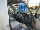 NISSAN VANETTE VAN