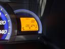 HONDA ZEST SPARK
