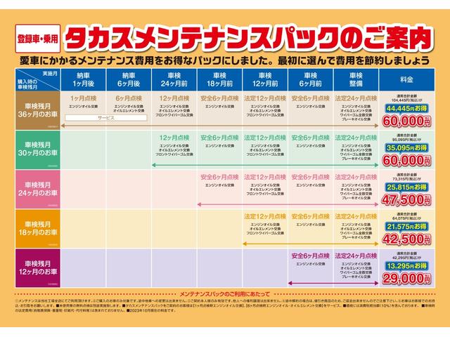 トール Ｘ　ＢＬＵＥＴＯＯＴＨ　ナビ＆ＴＶ　エコアイドル　オートハイビーム　コーナーソナー　バックカメラ付き　両席エアバッグ　電動格納ドアミラー　横滑り防止機能　キーフリー　メモリーナビ　ウォークスルー　禁煙車（4枚目）