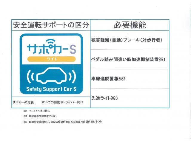XD L-PKG AWD 前後衝突被害軽減B 全周囲M BOSE付(2枚目)