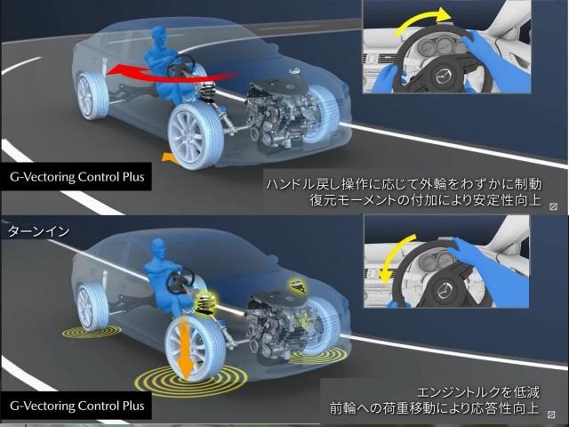 マツダ ＭＡＺＤＡ３ファストバック