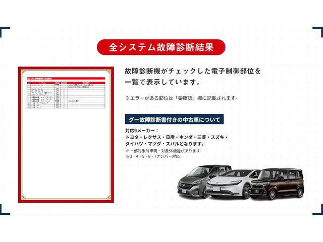 アルファードハイブリッド エグゼクティブラウンジ　４ＷＤ　Ｂｌｕｅｔｏｏｔｈ対応ナビ　ＵＳＢ／ＨＤＭＩ接続　トヨタチームメイト　ＪＢＬサウンド　前後ドラレコ　本革シート　３眼シーケンシャル　左右独立ムーンルーフ　禁煙車　ＯＢＤ診断済み　グー鑑定書付き（68枚目）