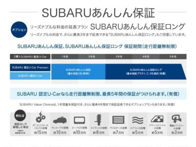 元レンタカー　アイサイト　１１．６ナビ　全周囲カメラ　１１．６ナビ　ＴＶ　ＢＴ　ＡＵＸ　ドラレコ　Ｆ・Ｓ・Ｒカメラ　カーゴステップパネル　ＡＶＨＳＲＨ　ドアミラーオート　タイヤ山７分　マット　ＬＥＤ　追従クルコン　ＶＤＣ　レーン＆ハイビームアシスト(70枚目)