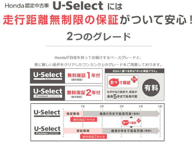 フィットハイブリッド Ｆパッケージ　純正メモリーナビＢｌｕｅｔｏｏｔｈドラレコＥＴＣＲカメラワンオーナー　運転席助手席エアバック　ＶＳＡ　ＥＣＯＮ　１オーナー　地デジテレビ　盗難防止機能　スマートキーシステム　ＡＵＴＯエアコン　ＡＢＳ付（24枚目）