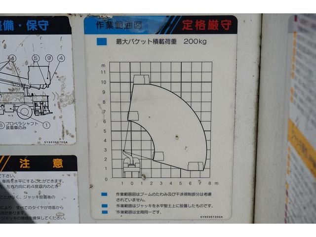 キャンター 高所作業車　アイチ製ＳＢ１０Ａ　最大地上高９．７ｍ　通信工事　ＦＲＰバケット　バケット積載荷重２００ｋｇ　積載２５０ｋｇ　工具入れ　ジョイスティックタイプ　アワーメーター１４８３ｈ　左電格ミラー　フォグランプ（35枚目）