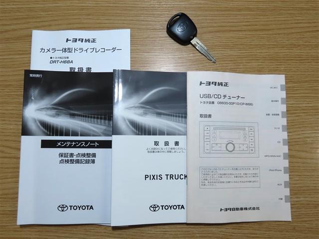 ピクシストラック エクストラＳＡＩＩＩｔ（40枚目）