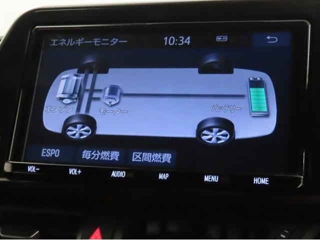 Ｃ－ＨＲ Ｓ　ＬＥＤパッケージ（20枚目）