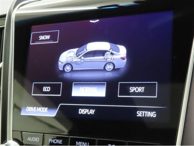 クラウンハイブリッド ＲＳ　リミテッド（20枚目）