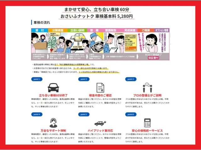 ムーヴキャンバス ストライプスG 届出済未使用車 前後障害物センサー アイドルストップ 禁煙 Bカメラ パワーウインドウ セキュリティアラーム フルフラット スマートキープッシュスタート カーテンエアバック Sヒーター(72枚目)