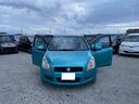SUZUKI SPLASH