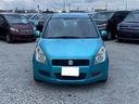 SUZUKI SPLASH