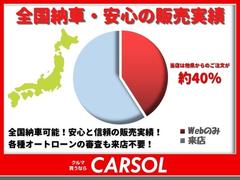 全国納車可能！安心の販売実績！お客様の不安が無くなるまでお車のご説明をしっかりさせて頂きます！ 7