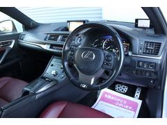 �ã� �ãԣ������衡�ƥ��ݡ��ġ����������롼�ա��ֳץ����� 0540535A20251129W001 6