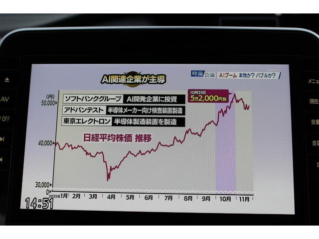 セレナ ハイウェイスターＶ　車検整備付　衝突軽減ブレーキ　ナビＴＶ　バックモニター　アラウンドビューモニター　両側パワースライドドア　２トーンカラー　純正アルミホイール　ＥＴＣ　Ｂｌｕｅｔｏｏｔｈ接続　アイドリングストップ（6枚目）