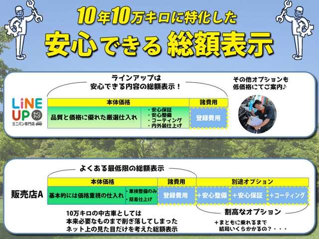 セレナ ハイウェイスター Vセレクション+セーフティ SHV 後期型/プレミアム保証/両側パワスラ/アラウンドビュー/踏み間違い防止/前後コーナーセンサー/純正8インチナビ/純正フリップダウンモニター/Bluetooth音楽/フルセグTV/LEDヘッドライト/(7枚目)