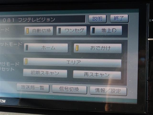 ソリオ ハイブリッドＭＺ（6枚目）