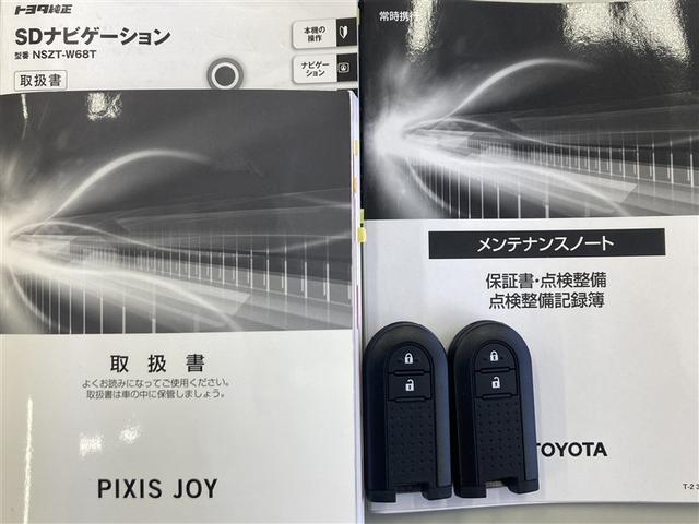 ピクシスジョイ Ｆ　Ｇターボ　ＳＡＩＩＩ（40枚目）