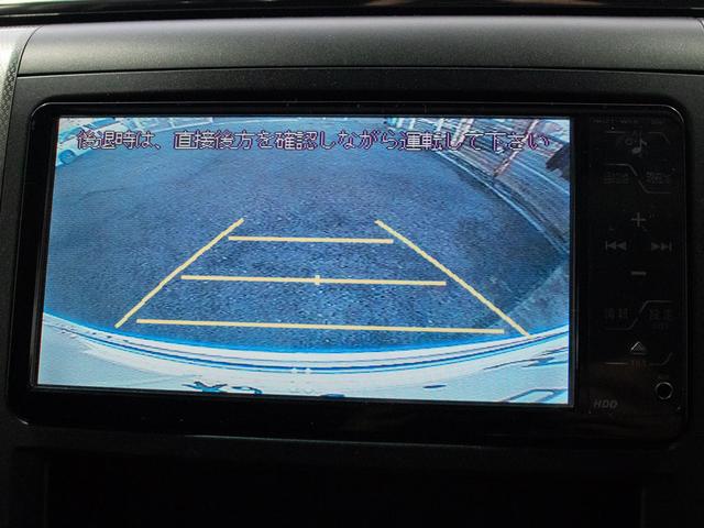 �M�A���o�b�N�ɓ����Ǝ����I�ɐ؂�ւ��D����̂ł��B�N���ȃJ�����摜�ɂĎԌɓ�����T�|�[�g���Ă���܂��B