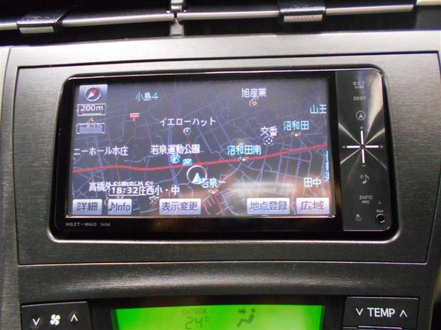 Sツーリングセレクション(10枚目)