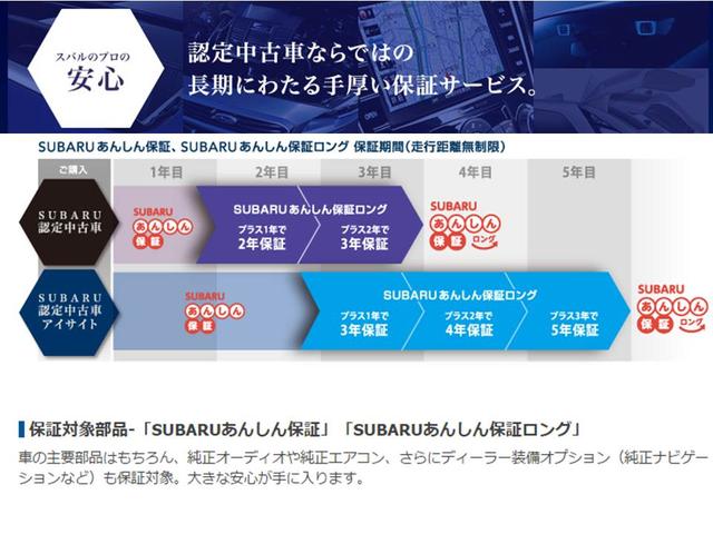 1.6i-Lアイサイト 本革シート SDナビ Rカメラ(33枚目)