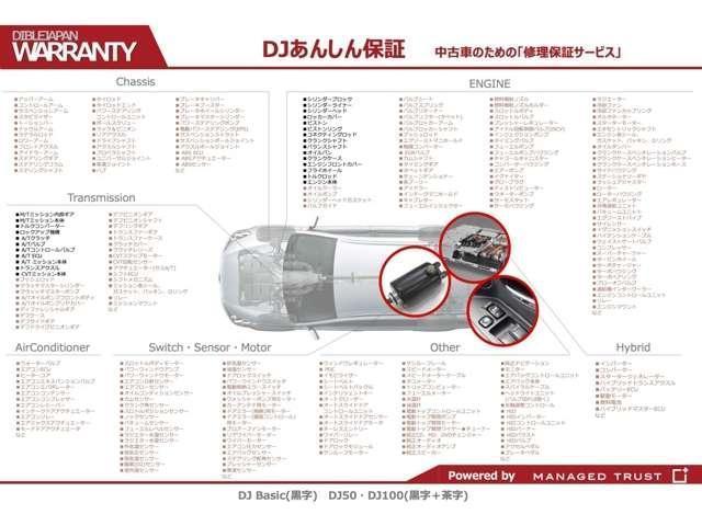 ジープ・グランドチェロキー アルティテュード　１年保証付／正規Ｄ車／２００台限定車／黒ハーフレザー／シートヒーター／ＤＳＲＣ／Ｆ＆Ｓ＆Ｂカメラ／フルセグ／Ｂｌｕｅｔｏｏｔｈ＆ＵＳＢ音楽／クルコン／エアサス／前後ソナー／ＰＵＳＨスタート／純２０ＡＷ（7枚目）