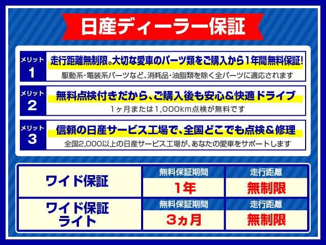 ハイウェイスター X 届出済未使用車・パナソニックメモリーナビゲーション・衝突被害軽減ブレーキ・アラウンドビューモニター(ミラー)・コーナーセンサー・片側オートスライドドア・LEDヘッドライト・アイドリングストップ(4枚目)