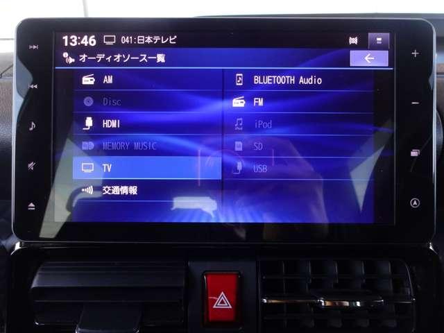 シフォン ６６０　カスタム　Ｒ　リミテッド　スマートアシスト　メモリーナビ・全方位モニター・ＥＴＣ２．０・ク（3枚目）