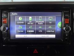 �ãġ��ģ֣ĥӥǥ����������͡��ƣͤ������ͤΥɥ饤�֤Υ��ݡ��Ȥ��פ��ޤ��� 4